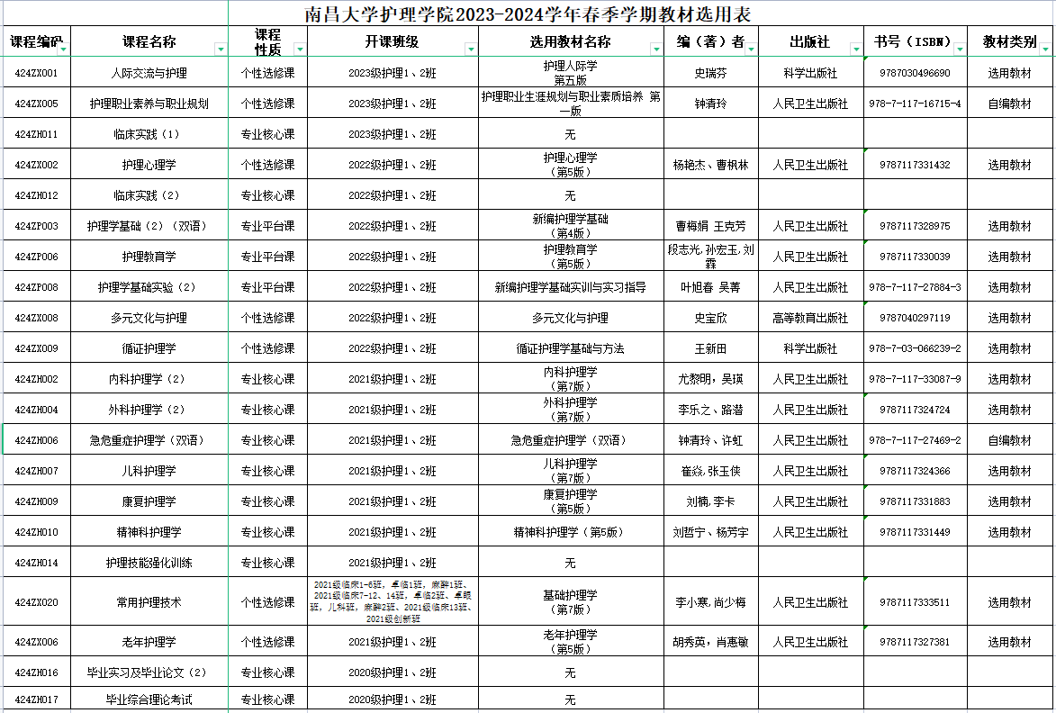 红世一足官方网2023-2024学年秋季学期教材选用表.png